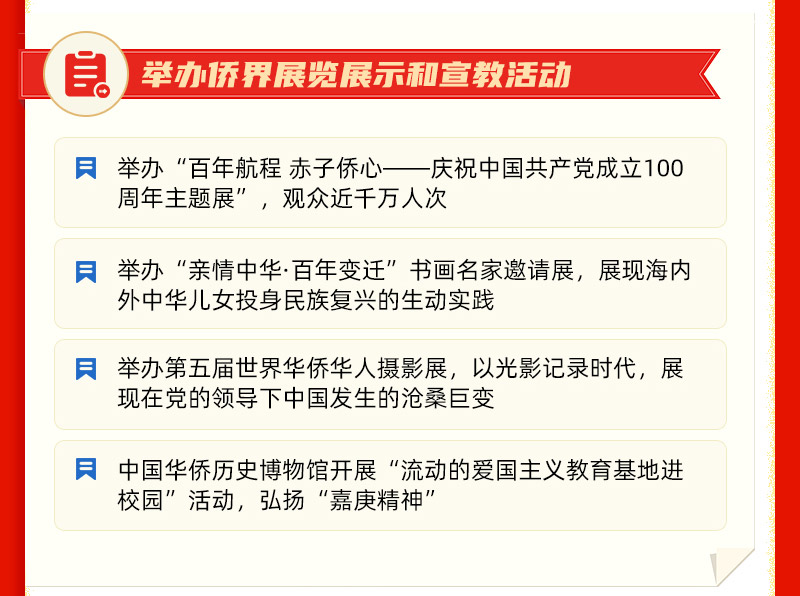 2021年中国侨联主要工作回顾