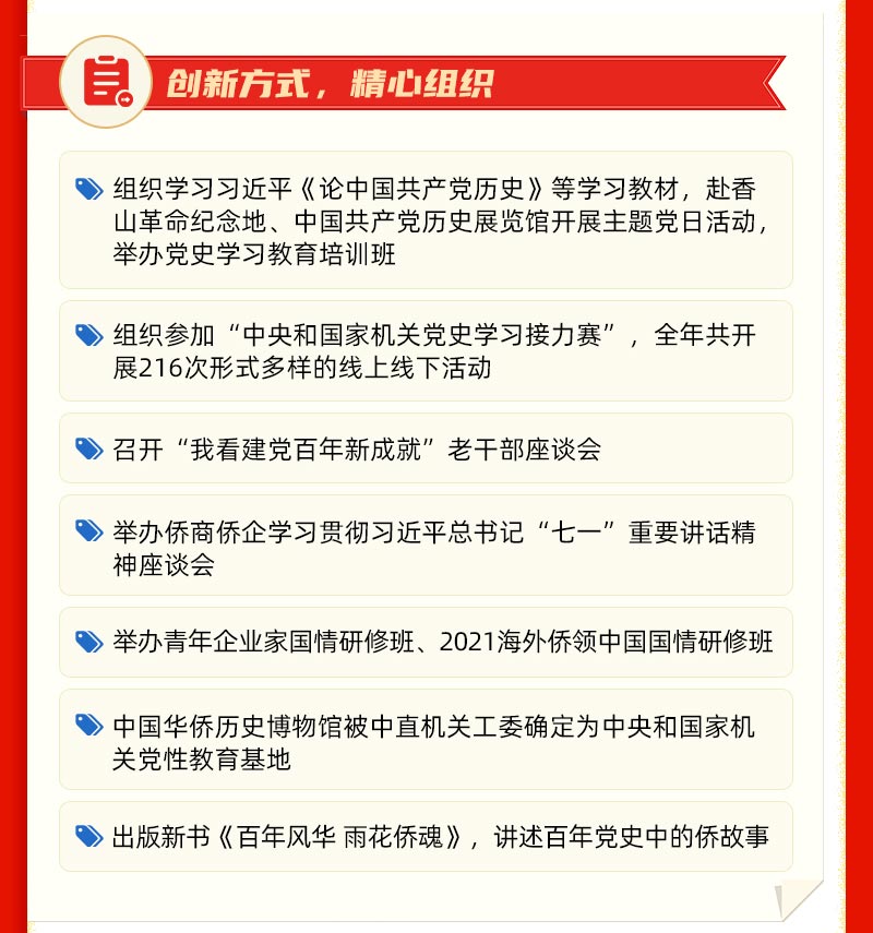 2021年中国侨联主要工作回顾