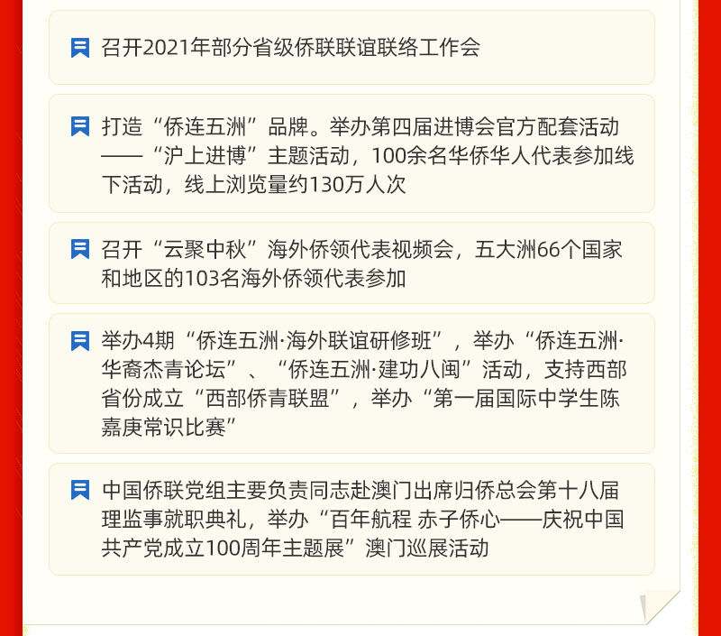 2021年中国侨联主要工作回顾