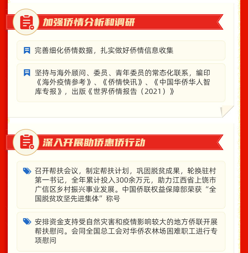 2021年中国侨联主要工作回顾