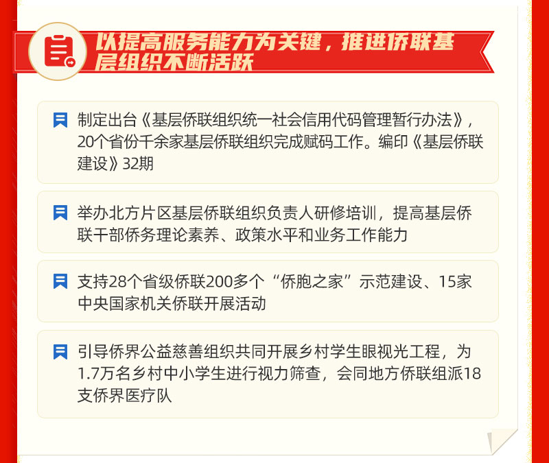 2021年中国侨联主要工作回顾