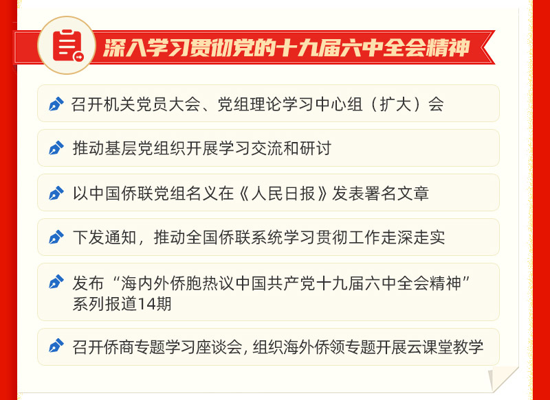 2021年中国侨联主要工作回顾