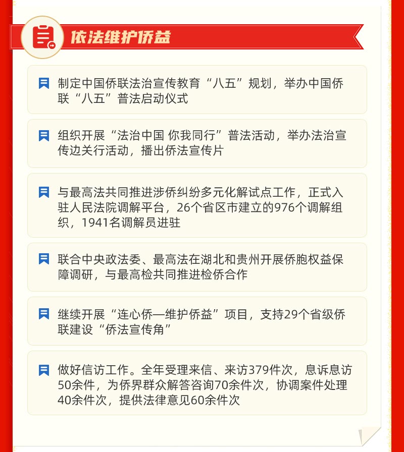 2021年中国侨联主要工作回顾