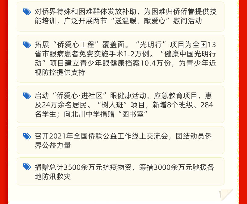 2021年中国侨联主要工作回顾