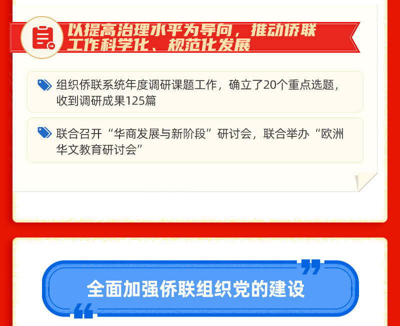 2021年中国侨联主要工作回顾