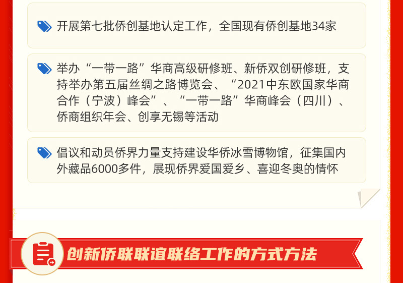 2021年中国侨联主要工作回顾