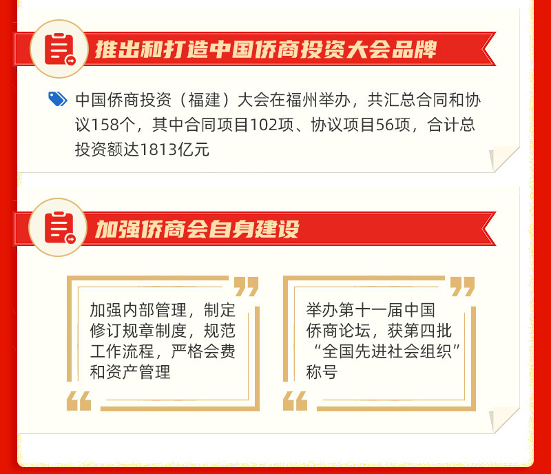 2021年中国侨联主要工作回顾