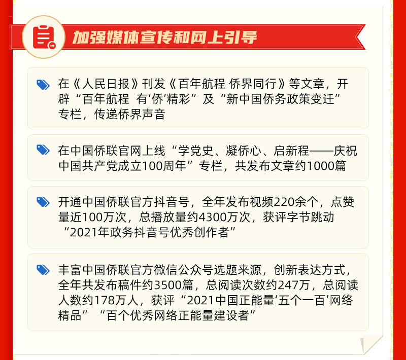 2021年中国侨联主要工作回顾