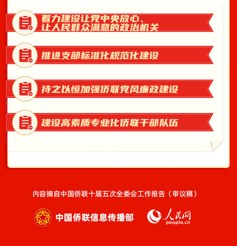 2021年中国侨联主要工作回顾