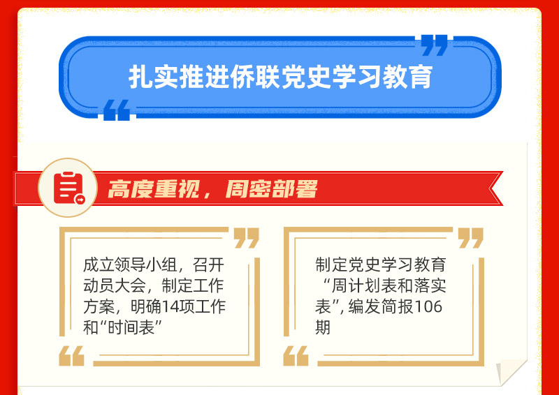 2021年中国侨联主要工作回顾