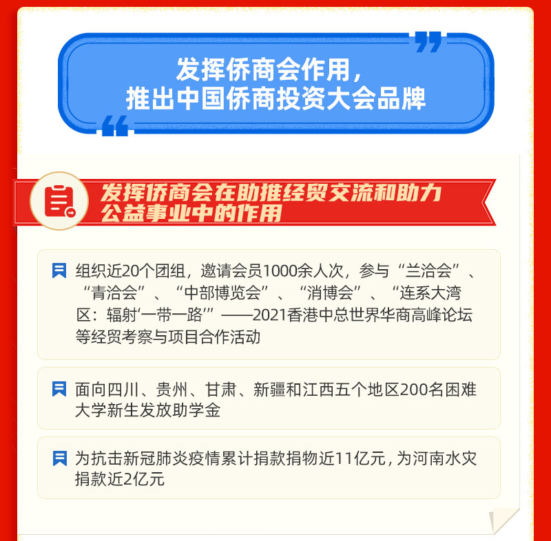 2021年中国侨联主要工作回顾