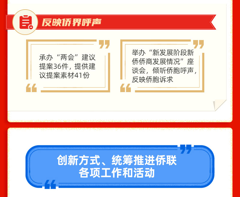 2021年中国侨联主要工作回顾