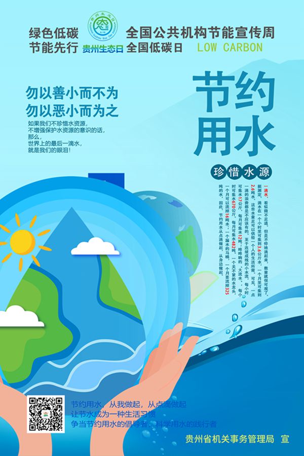 【文明创建】节约用水海报